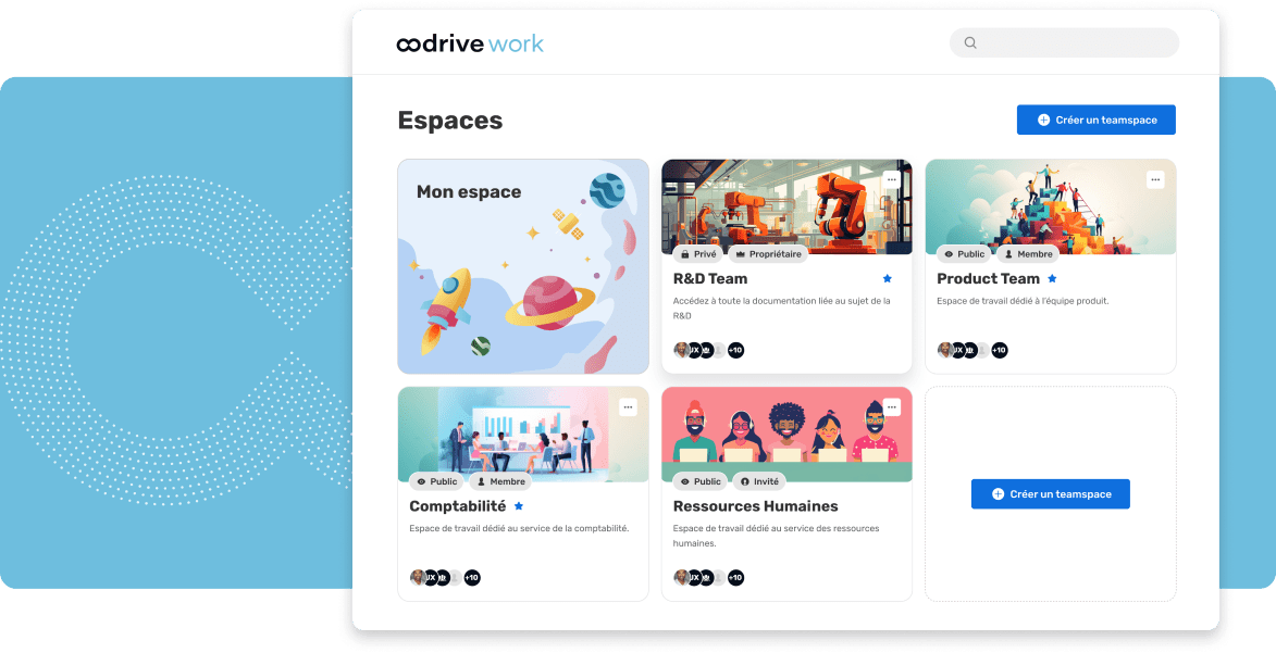 capture-teamspace-solution-work-oodrive capture d'ecran "mon espace" et differentes equipes illustrant la fonction teamspace de la solution work d'oodrive